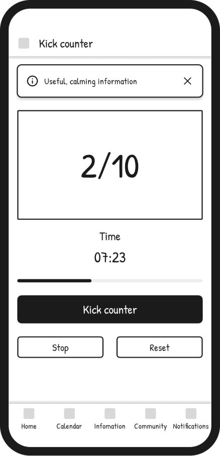Kick counter