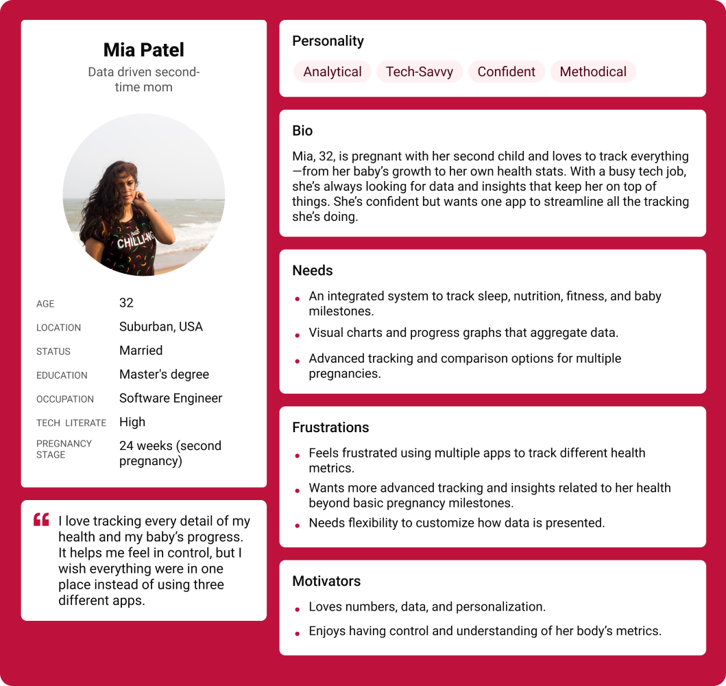 User persona — Mia