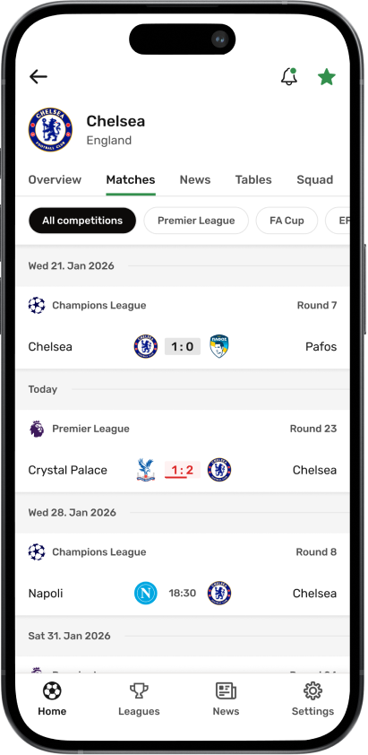Team matches