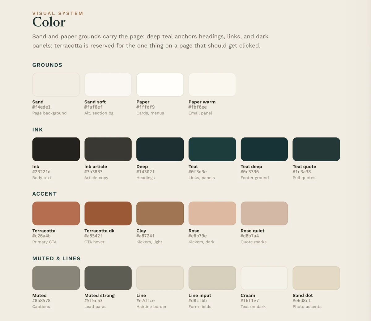 brand-guidelines.md color-token page: grounds, ink, accent and muted tokens with hex values