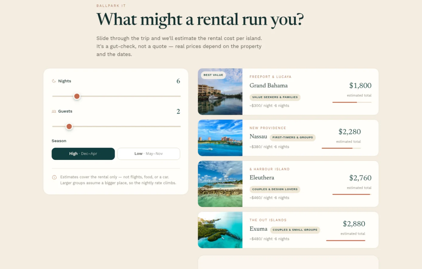 Interactive rental cost estimator by island, season and party size