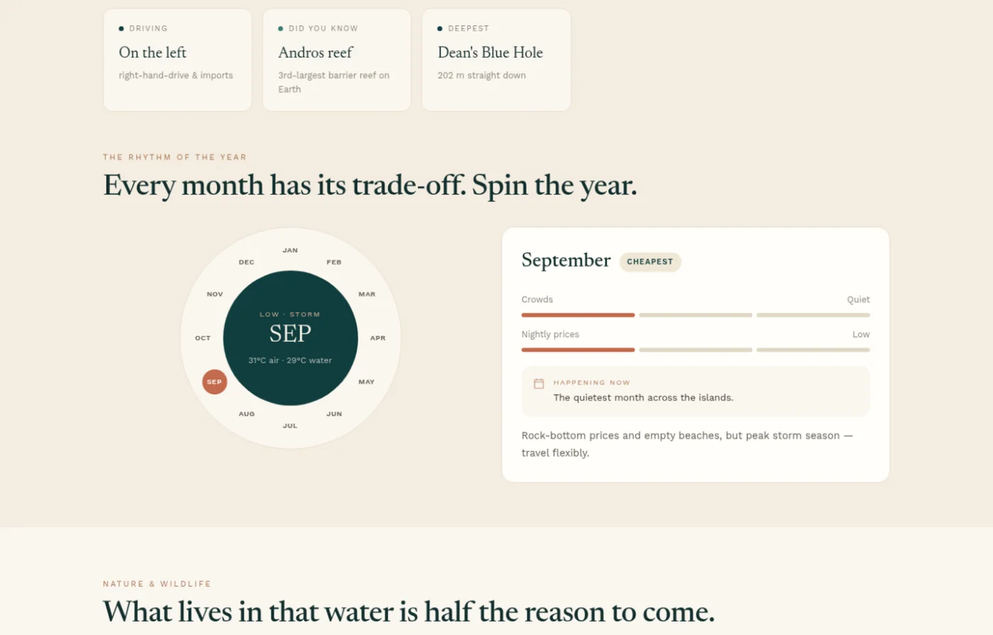 Spin-the-year widget showing monthly crowd, price and storm-risk trade-offs